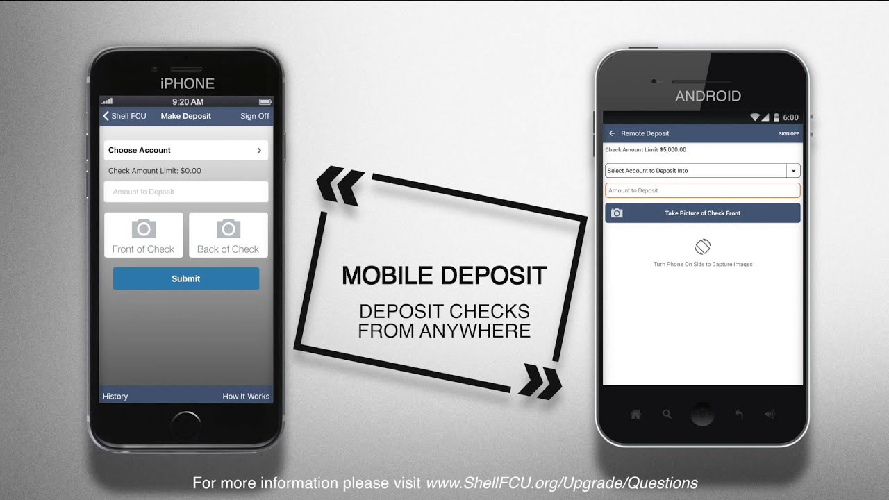 Shell FCU's Mobile Banking