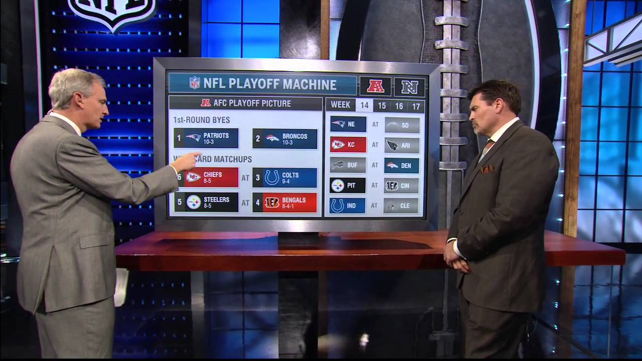 ESPN NFL Playoff Machine