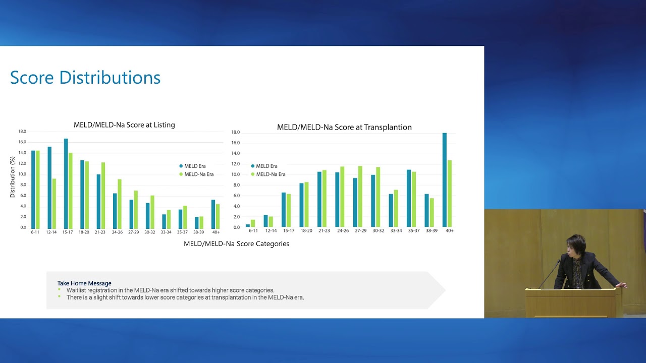 Impact of MELD-Na Based Liver Allocation on Liver Transplantation Outcomes