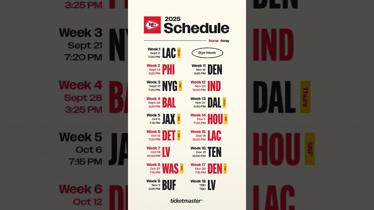 2025 Kansas City Chiefs Schedule