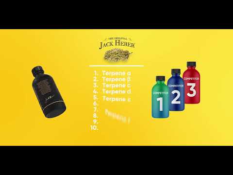 Let's compare our competitors' Jack Herer