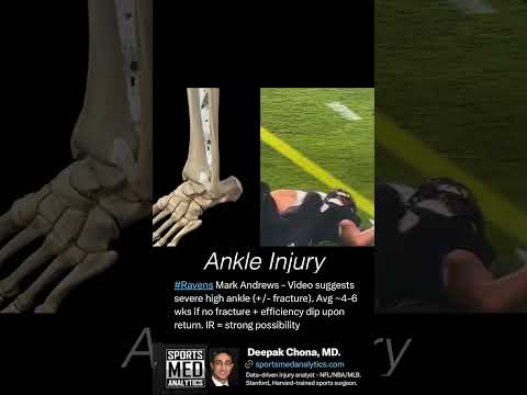 Mark Andrews SEVERE Ankle Injury | Doctor Explains