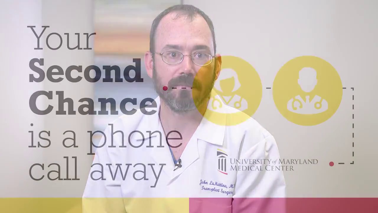 Dr. John Lamatina on Meld Score