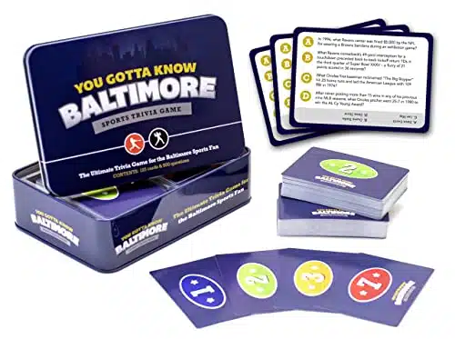 You Gotta Know Baltimore   Sports Trivia Game